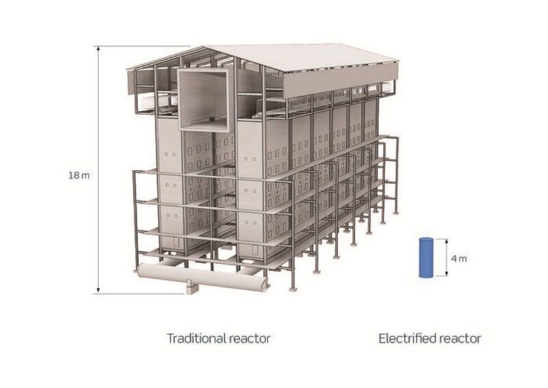 The e SMR Methanol technology is about 100 times smaller than the traditional units which make it a very attractive solution for decentral biogas sites and world scale producers.  (Haldor Topsoe)