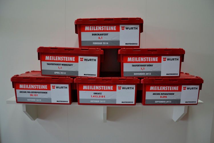 … werden den Masterservice-Mitarbeitern auch aktuelle Daten und Fakten präsentiert. (Foto: Michel / »kfz-betrieb«)