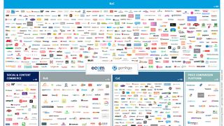 20-04-27-ecom-mpl-stlobal-2000x2000 (Quelle: ecom consulting/gominga)