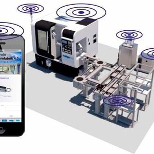 The Gewatec web factory, a fully automated production process based on Industry 4.0 criteria, will be presented at AMB 2018.