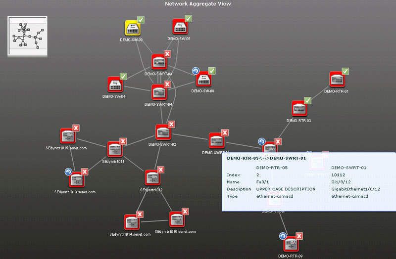 Übersicht über die Netz-Topologie, einer der Ausgangspunkte für eine tiefergreifende Analyse, Screenshot: Netcordia (Archiv: Vogel Business Media)