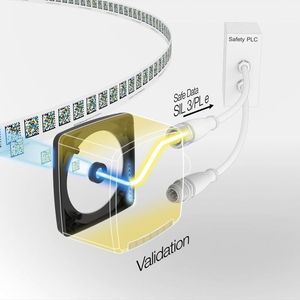 Das kameragestützte System mit nur einem Sensor Safe PXV erreicht mehr Sicherheit in der Applikation.