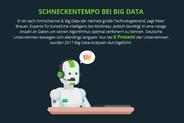 Nur sechs Prozent der deutschen Unternehmen haben 2017 Big-Data-Analysen durchgeführt. (RS Components Ltd.)