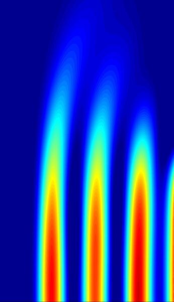 Ausbreitung der Terahertz-Wellen im ionisierten Gas in einem magnetischen Feld von 178 Tesla. (Bild: Forschungszentrum Jülich)