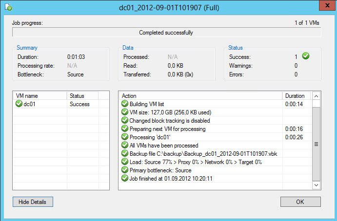 Abbildung 6: Nach Auswahl von VeeamZip wählen Administratoren den Sicherungspfad und die Komprimierung der Sicherung aus. Anschließend sichert Veeam den virtuellen Server im laufenden Betrieb in eine einzelne Datei auf dem Sicherungsmedium. Der Status ist im Fenster zu sehen. Über diesen Weg lassen sich auch Exchange-Server sichern und Daten mit Veeam Explorer für Microsoft Exchange auslesen. (Bild: Joos)