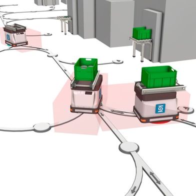 In dieser Simulation sind die Scanfelder der AGV für bevorstehende Kurvenfahrten zu sehen. (Bild: Dualis)