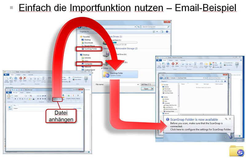 Über die Importfunktion beispielsweise eines E-Mail-Programms können Dokumente, die im ScanSnap Folder abgelegt sind, direkt im Text einer E-Mail angezeigt werden. (Archiv: Vogel Business Media)