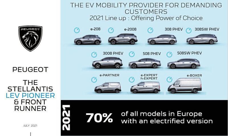 L'offre de véhicules électriques de Peugeot concerne aussi bien les véhicules particuliers que les utilitaires. (Peugeot)