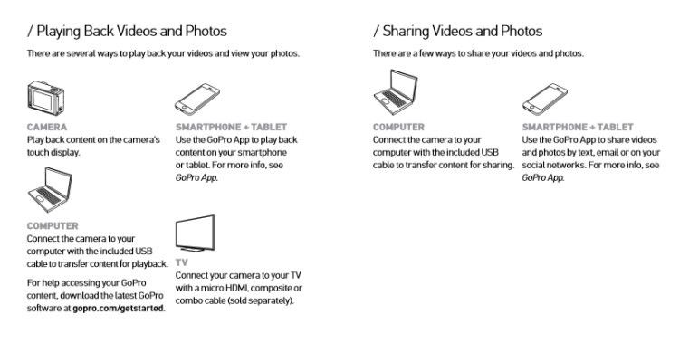 Hero4 Silver: Schnellstart (Bild: RS Components)