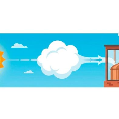 Im Projekt „RenewBrew“ werden Hochtemperaturwärmepumpen, Wärmespeicher, Photovoltaik und konzentrierende Solarthermie kombiniert. Ziel ist Wasserdampf mit deutlich über 100 °C, der weitgehend ohne fossile Energieträger erzeugt wird. (Bild: Gemini / KI-generiert)