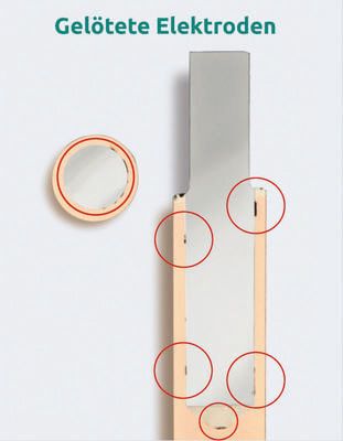 Bei gelöteten Elektroden können durch Lufteinschlüsse zwischen Elektrodenmantel und -kern die Ergebnisse des Schweißvorgangs beeinträchtigt werden (Wolfram Industrie)