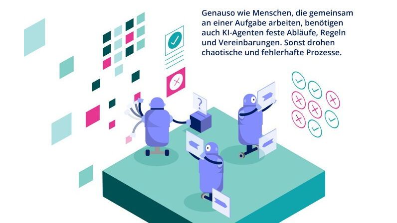 Freilaufende KI kann mehr schaden als nützen.(Bild:  Pegasystems)