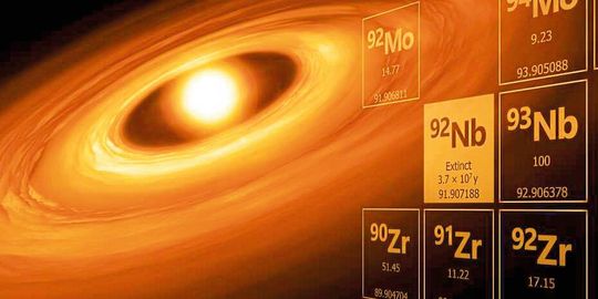 Das instabile und längst verschwundene Atom 92Nb gibt Auskunft über die Anfänge unseres Sonnensystems. Das instabile und längst verschwundene Atom 92Nb gibt Auskunft über die Anfänge unseres Sonnensystems.