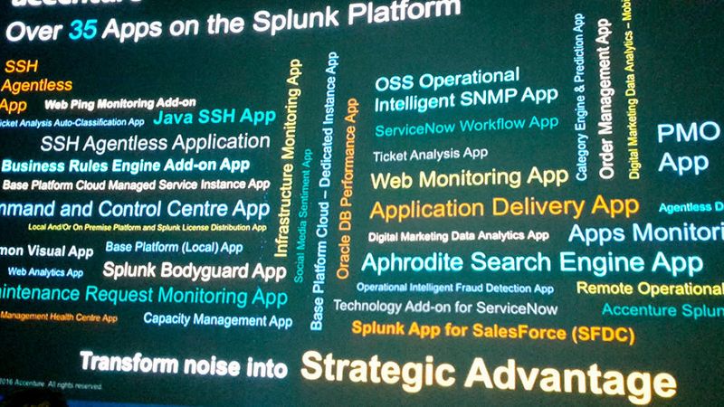 Es gibt schon über 35 Splunk-Apps. Hier eine kleine Übersicht. (Michael Matzer)