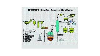  (Archiv: Vogel Business Media)