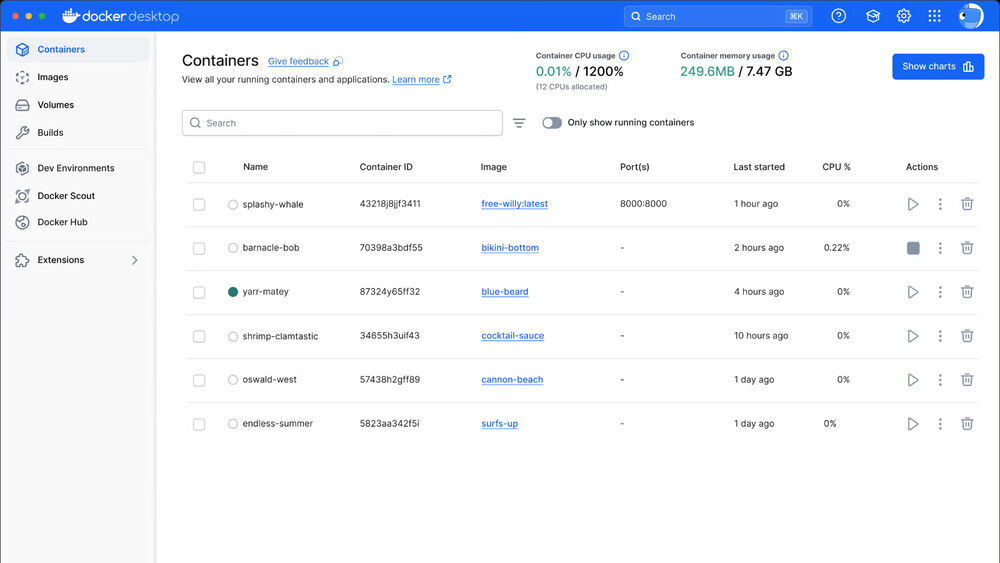Docker-erweitert-Compose-f-r-KI-Agenten