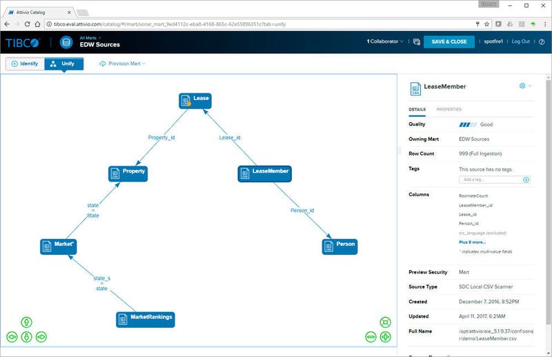 TIBCO Spotfire von TIBCO Software TIBCO Spotfire ist eine leistungsfähige BI-Software zur Datenanalyse, die Unternehmen in die Lage versetzt, wertvolle Erkenntnisse aus ihren Daten zu gewinnen und diese zu teilen. Spotfire zeichnet sich dabei durch umfangreiche Funktionen zu Datenvisualisierung aus, etwa im Rahmen von Location Analytics. Spotfire deckt auch die Funktionsbereiche Big Data Analytics, Data Discovery, Predictive Analytics und Datenaufbereitung ab. Mit Live Apps lassen sich BI-Apps auf einfache, effiziente Weise kreieren. Die Konnektivität deckt auch SAP BW und die BAPI-API ab sowie das Teradata Data Warehouse. (TIBCO Software)