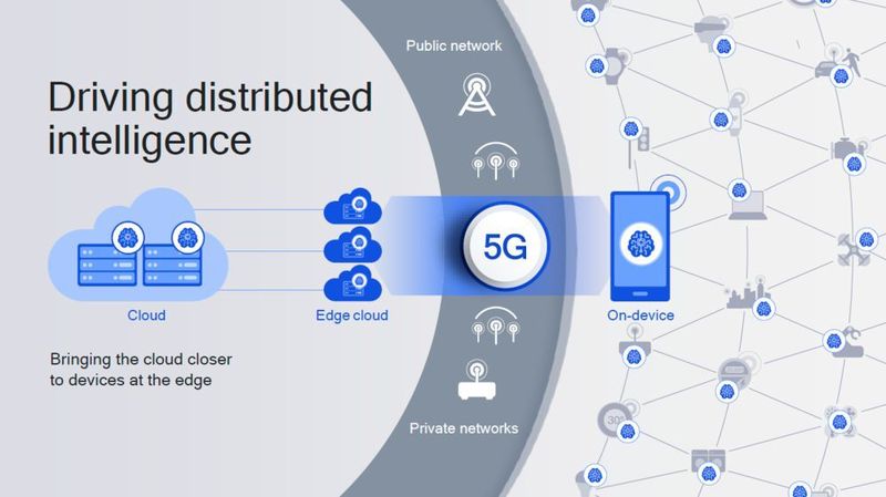  (Qualcomm)