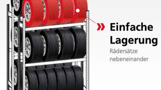 reifenregale-reifenlagerung-1 (HaCoBau Hallen und Container Systeme GmbH)