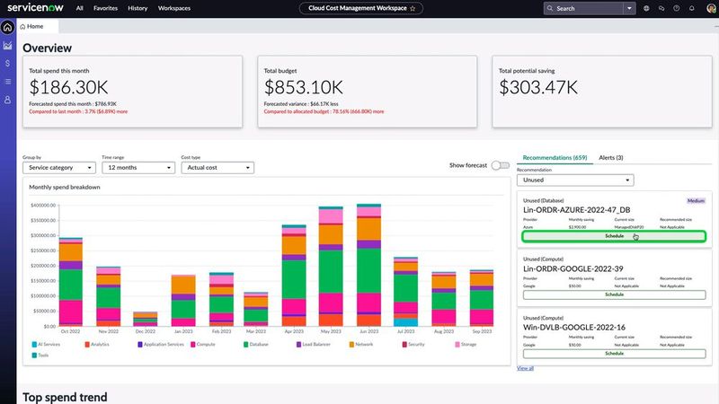 Verwalten von Budgets in ServiceNow ITAM. (Bild: Joos - ServiceNow)