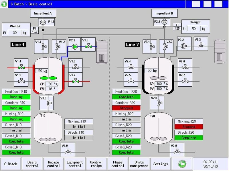 Die Anbindung und Integration in eine Mitsubishi-HMI wie auch in jedes andere Scada-System funktioniert weitestgehend automatisch Bilder: Mitsubishi Electric (Archiv: Vogel Business Media)