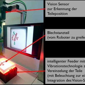 Komplexe Teile lassen sich mit einem Vibrationsfeeder effizient vereinzeln. Ein Vision-Sensor (oben)erkennt die Lage von Teilen und Agglomeraten und sorgt für eine entsprechende Ansteuerung des Feeders (unten).
