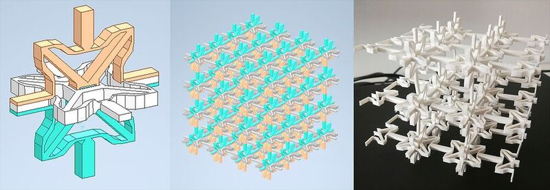 Links eine Einheitszelle aus Strukturelementen. In der Mitte ist Aufbau des programmierbaren Materials aus vielen Zellen konstruktiv dargestellt. Rechts wieder der 3D-gedruckte Demonstrator.