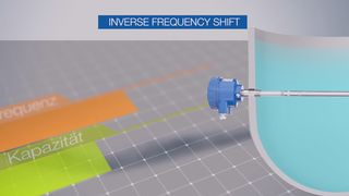 markus-movie-liquids-glance.jpg (UWT GmbH)