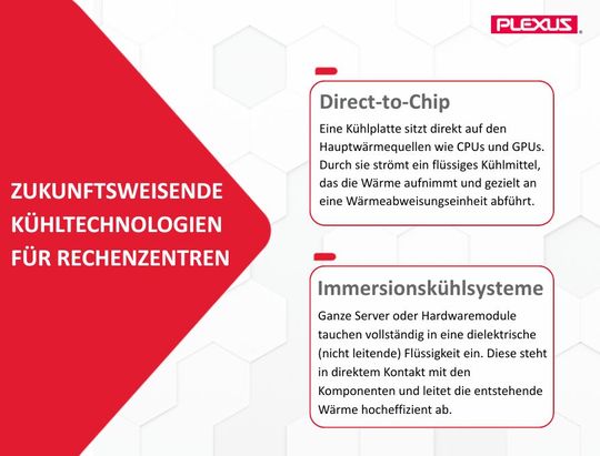 Direct-to-Chip- und Immersionskühlung im Vergleich.(Bild:  Plexus)