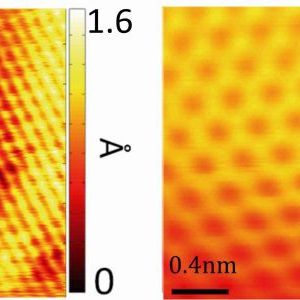 Atomically resolved scanning tunneling microscopic images of graphene grown on a copper (111) single crystal, with increasing magnification from left to right. (Source:  Nature Communications)
