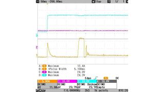 Bild 1: Eine Strom- oder Spannungsverlaufskurve wird nur selten vom Hersteller bereitgestellt. Ohne sie ist die Anpassung eines Sicherungselements an die Last oder die Verbraucher-Gruppe nur schwierig oder gar nicht möglich. (Bild: E-T-A)