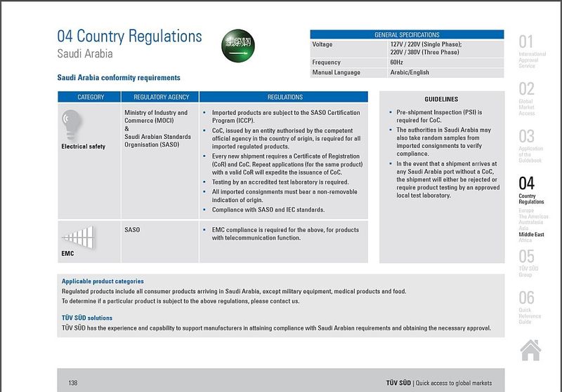 TÜV-SÜD-Broschüre Quick access to global markets: Landesspezifische Vorschriften von Saudi Arabien (Bild: TÜV SÜD)