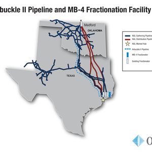 A new 400,000-barrel per day (bpd) natural gas liquids (NGL) pipeline – the Arbuckle II Pipeline – that will create additional NGL transportation capacity between Oneok's extensive Mid-Continent infrastructure in Oklahoma and the company's existing NGL facilities in Mont Belvieu, Texas.