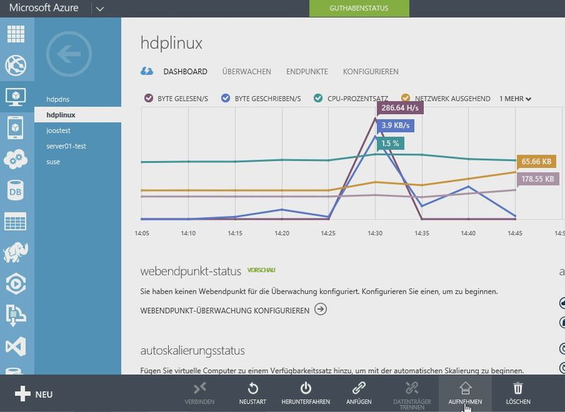 Der erstellte Linux-Server wird für die Hadoop-Clusterknoten als Image verwendet. Dazu melden sich Administratoren am Server an und bereiten den Server mit dem Befehl waagent -deprovion vor. Danach lässt sich der Server in der Weboberfläche von Microsoft Azure als Image speichern. Dieses dient als Grundlage für die Installation. (Bild: T. Joos)