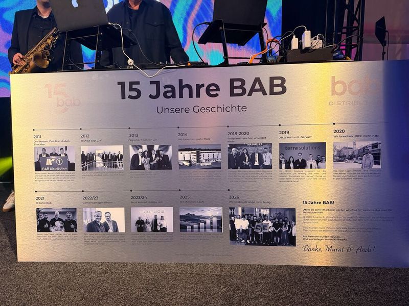 Glückwunsch zu 15. Jahren BAB! (Bild: Vogel IT-Medien GmbH)