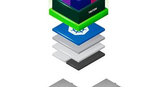Nvidia  hat mit „Triton“ einen Software-Stapel entwickelt, der auf Kubernetes praktisch auf jeder Hardware ausgeführt werden kann. Damit lassen sich zahlreiche Frameworks und Netzwerke ausführen. (Nvidia)