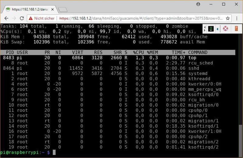 Der SSH-Zugriff mit HTML5 auf einen Raspberry Pi unter Linux. (IAIT)