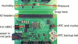 Raspberry Pi Wetterstation: Das Kit basiert auf einem Raspberry Pi 3 und umfasst Sensoren für Feuchtigkeit, Druck und Luftqualität sowie Anschlussstellen für externe Sensoren wie eine Bodensonde und einen Windstärkemesser. (Bild: Mouser)