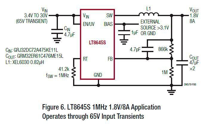 Bild 6: Diese Anwendungsschaltung mit dem LT8645S (1,8 V, 8 A) verkraftet eingangsseitige Spannungsspitzen bis 65 V.  (Analog Devices)