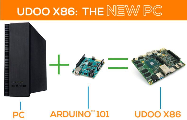 DOO x86: Das aktuelle UDOO-Kickstarterprojekt eint einen x86-PC mit Arduino 101 (Bild: Kickstarter / UDOO)