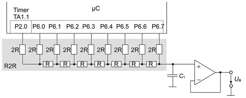 Bild 3: Hybrid-DAC basierend auf einem R2R-Netzwerk und einer PWM. (Bild: Hochschule Mannheim)
