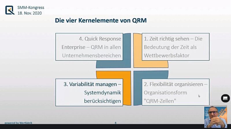 Robert Ulrich gab einen Einblick in QRM (Quick Response Manufacturing), welches eine «ganzheitliche Unternehmensstrategie und eine perfekte Ergänzung zu Lean» sei. (SMM)