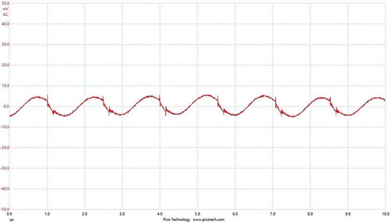 Bild 7: Spannungswelligkeit an der Ausgangsspannung mit zusätzlichem 22-µF-Kondensator. 