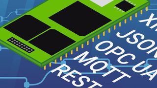 Eine Hardware, viele Schnittstellen: Das Open-Source-Set Node-RED erlaubt es, IoT-Geräte praktisch beliebig miteinander zu verknüpfen. (Bild: SSV Software Systems)