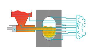 Der gläserne Druckgussprozess – mit einer integrierten Wissensbasis zu Material- und Prozessdaten den wirtschaftlichen, technologischen und ökologischen Anforderungen an Gussbauteile gerecht werden. (Bild: Fraunhofer IMW)