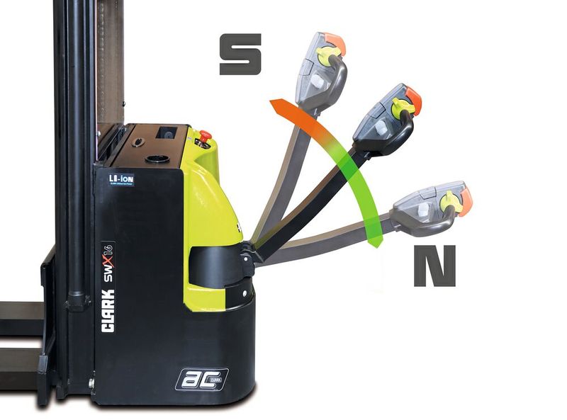 Je geringer der Abstand zwischen Bediener und SWX16 ist, umso mehr wird die Geschwindigkeit dieses handgeführten Lagerhelfers reduziert. (Bild: Clark)