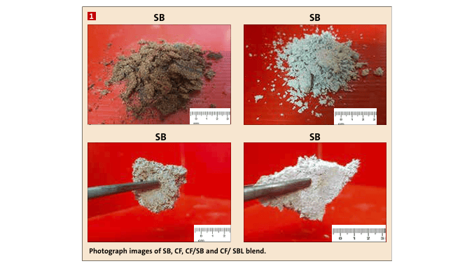 Photograph images of SB, CF, CF/SB and CF/ SBL blend.(Bild:)