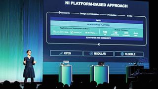 Nigel von Emerson NI ist ein integraler Bestandteil der Software geworden. (Bild: Emerson NI )