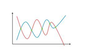 Abb. 3(Bild:  Michael Berthold)