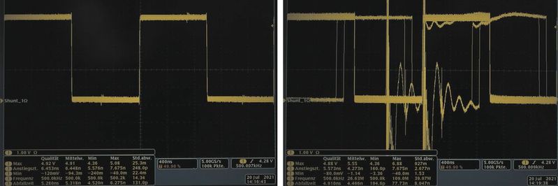 Störungen auf dem Signal beim geschirmten (links) und ungeschirmten (rechts) Steckverbinder.